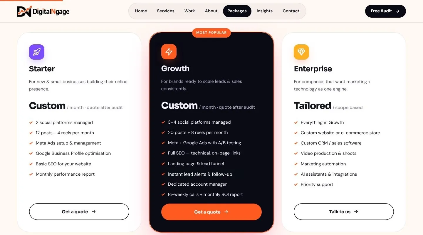 Packages page with Starter, Growth and Enterprise plans