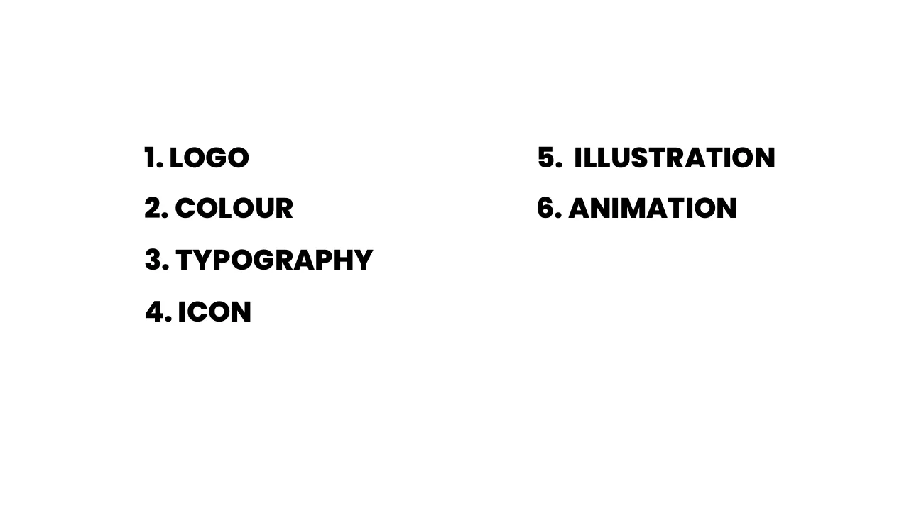 Suggaa brand guidelines page 3: Contents