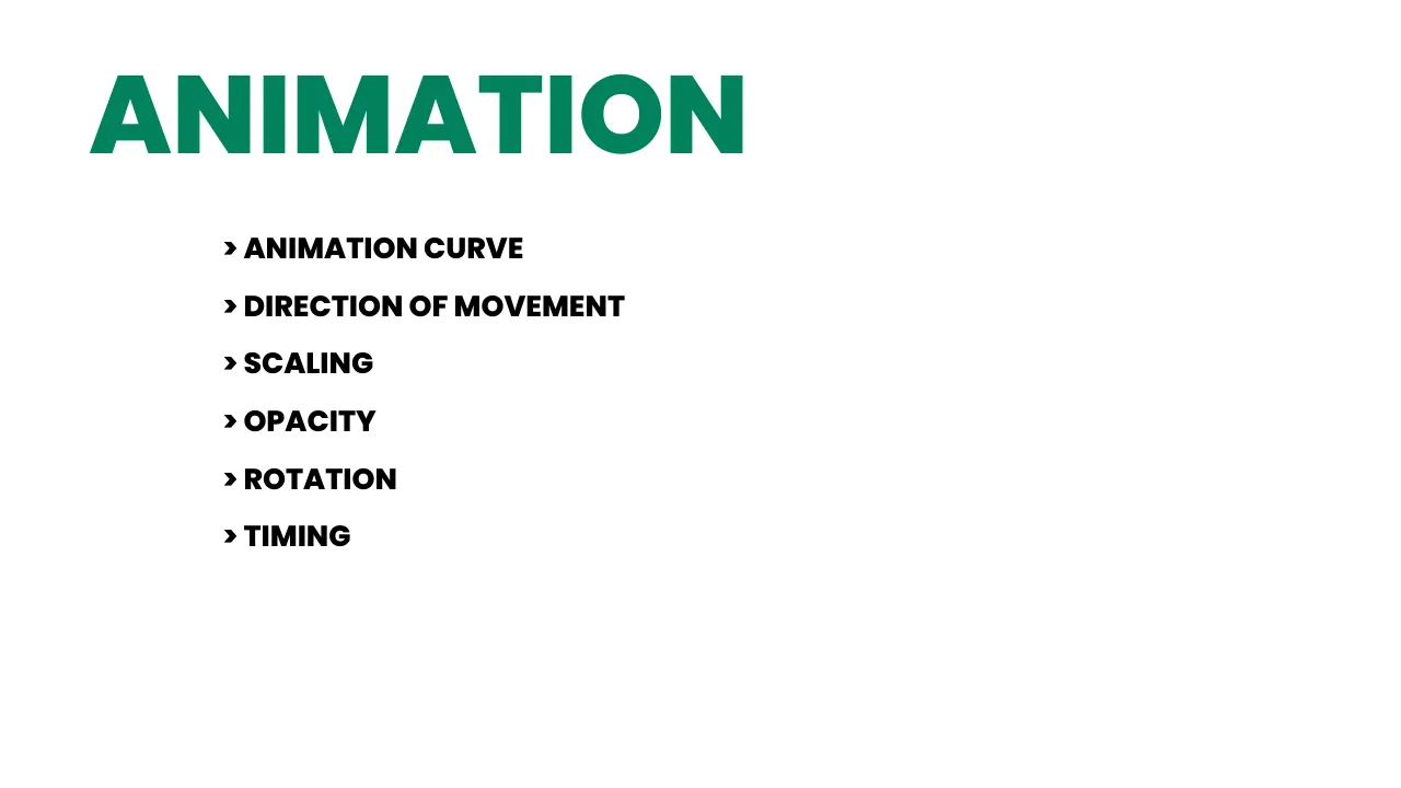 Suggaa brand guidelines page 9: Animation