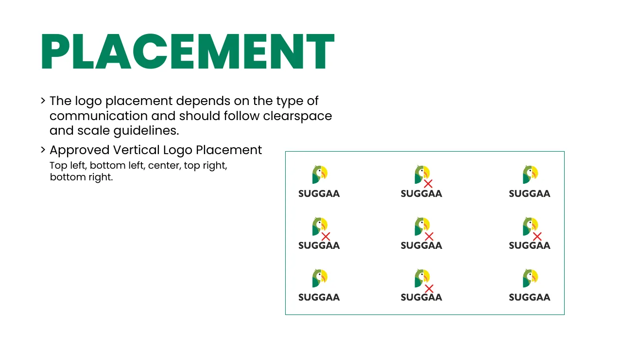 Suggaa brand guidelines page 29: Placement
