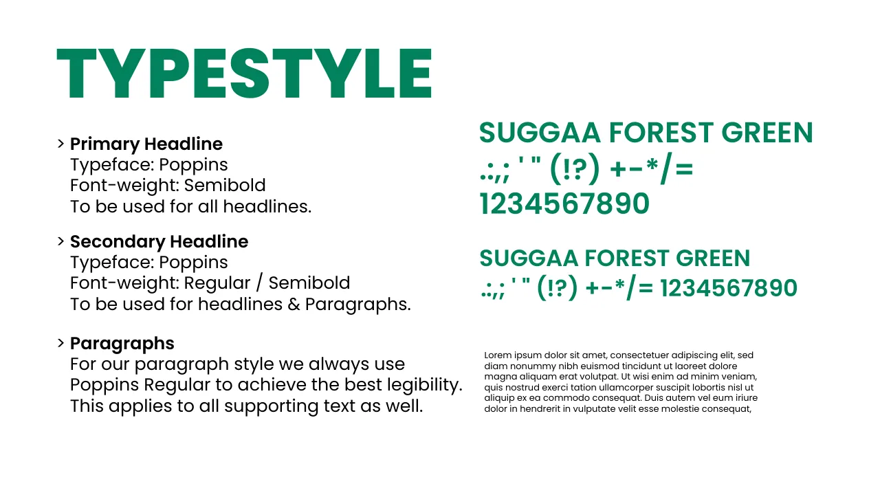 Suggaa brand guidelines page 55: Typestyle