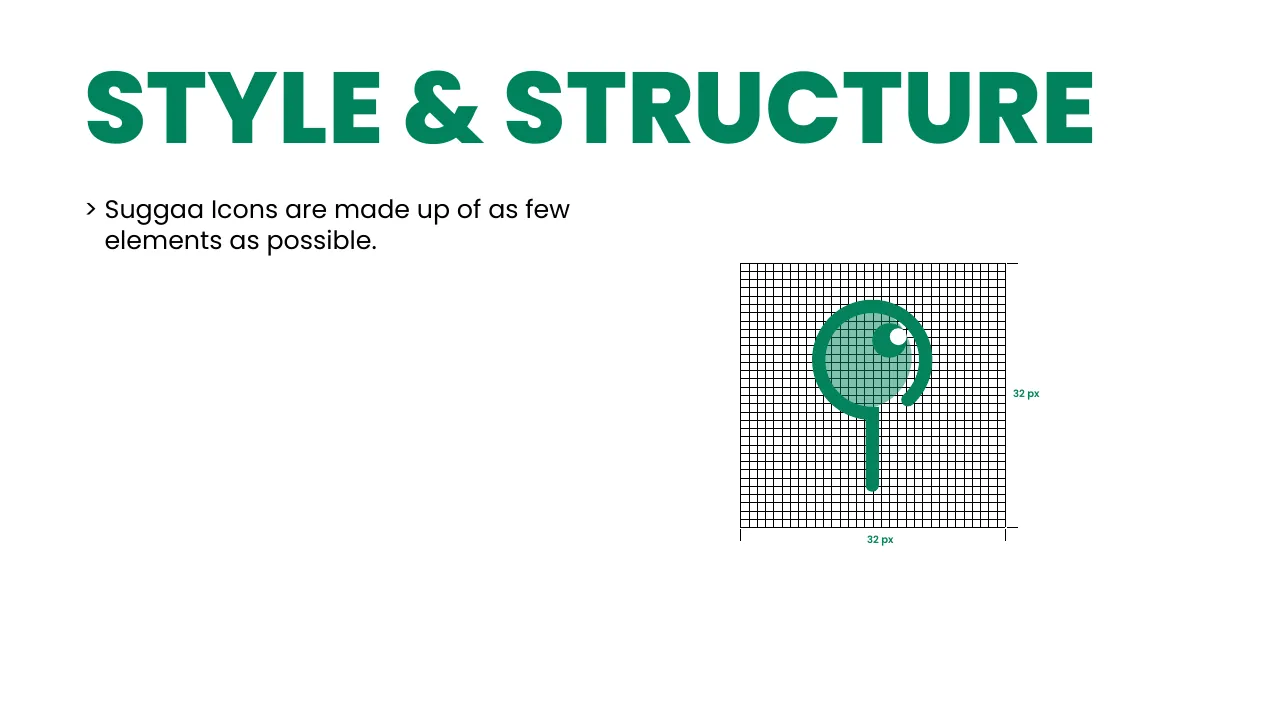 Suggaa brand guidelines page 75: Icon style & structure