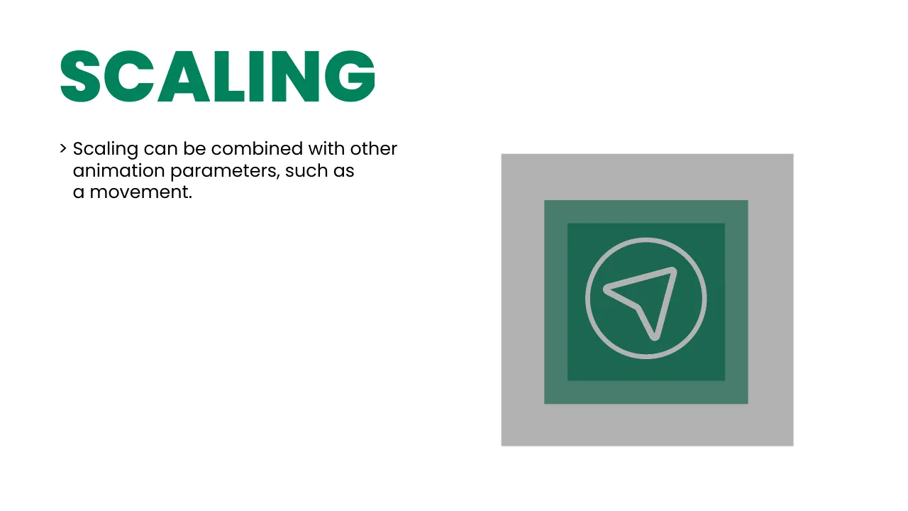 Suggaa brand guidelines page 96: Scaling